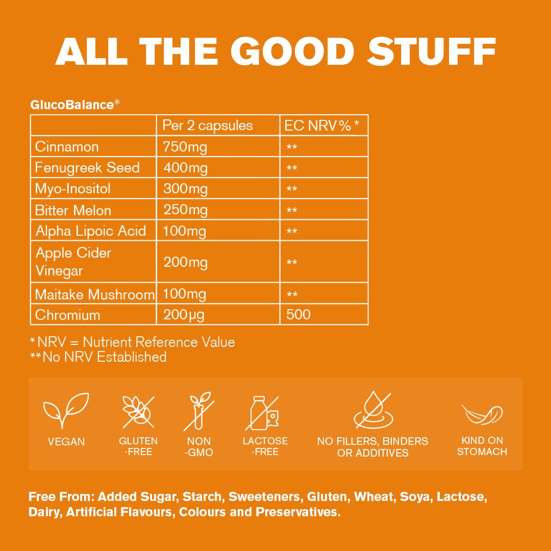 GlucoBalance® - Image 6